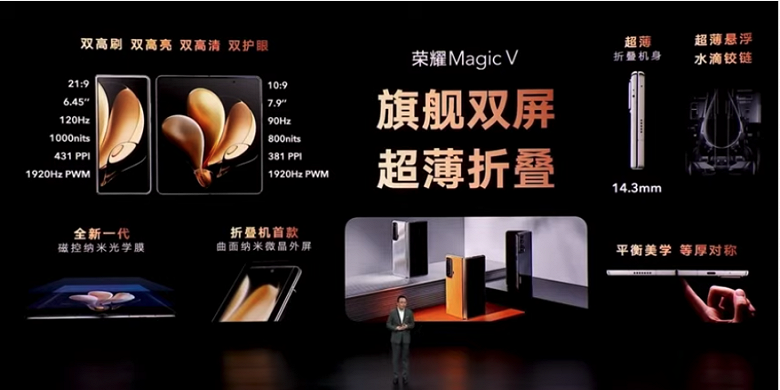 Представлен первый складной смартфон Honor &mdash; Magic V